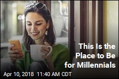 DC&#39;s Millennials Have It Best