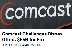 Comcast Challenges Disney, Offers $65B for Fox