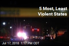 5 Most, Least Violent States