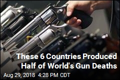 US Comes in Second for Total Gun Deaths