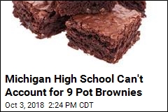 Cheerleader Allegedly Gives Away Pot Brownies for Votes