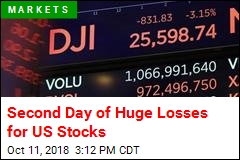 Another Brutal Day for the Dow