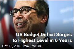 US Budget Deficit Hits Highest Level Since 2012