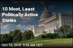 10 Most, Least Politically Active States