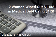 2 Women Wipe Out Medical Debt for 1K Strangers