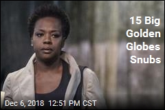 Here Are the Biggest Golden Globes Snubs