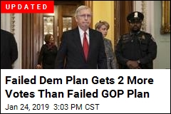 Senate Shoots Down Both Plans for Reopening Government