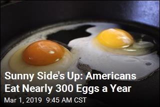 Sunny Side&#39;s Up: Americans Eat Nearly 300 Eggs a Year