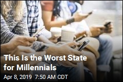 This Is the Best State for Millennials