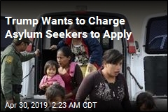 Trump Wants to Charge Asylum Seekers to Apply