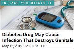 Diabetes Drug May Cause Infection That Destroys Genitals