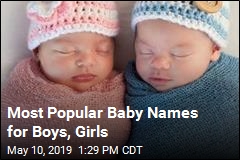 Most Popular Baby Names for Boys, Girls