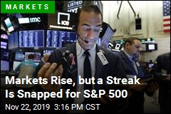 Markets Rise, but a Streak Is Snapped for S&amp;P 500