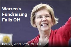 Warren&#39;s Fundraising Falls Off