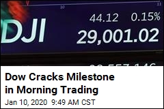 Dow Just Hit 29K for the First Time