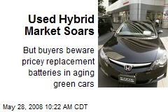 Used Hybrid Market Soars