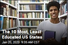 Here Are the Smartest States in America