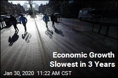 Economic Growth Slowest in 3 Years