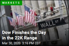 Market Has Surged 17% in Past Week