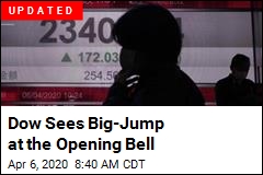 Dow Poised for Big Jump at the Opening Bell