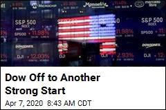 Stock Market Off to Another Strong Start