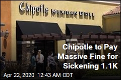 Chipotle to Pay Massive Fine Over Tainted Food