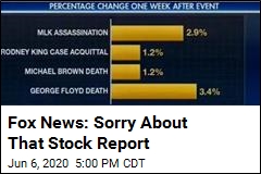 Fox News: Uh, Sorry About That Stock Report
