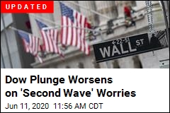 Dow Plunges at Open on &#39;Second Wave&#39; Worries