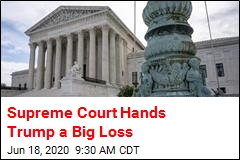 Supreme Court Hands Trump a Big Loss