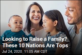Looking to Raise a Family? These 10 Nations Are Tops