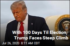 With 100 Days Til Election, Trump Faces Steep Climb