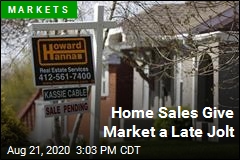 Market Jumps Late After Home Sales Record