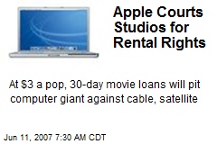 Apple Courts Studios for Rental Rights