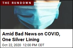 Study Counts 2.5M Years of Lost Life in US Over COVID
