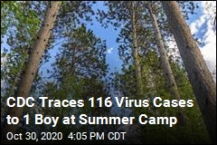 One COVID Case at Summer Camp Begets 116 More: CDC