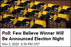 Poll: Only 17% Expect to Know Winner on Election Night