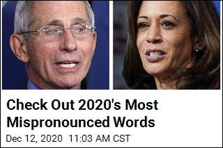 Check Out 2020&#39;s Most Mispronounced Words