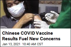 Chinese COVID Vaccine Results Fuel New Concerns