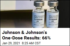 Johnson &amp; Johnson Vaccine: Solid Results, Familiar Caveat