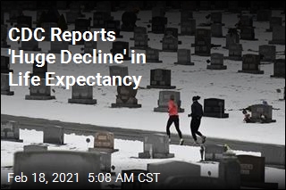 CDC Reports 'Huge Decline' in Life Expectancy