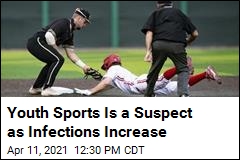 Youth Sports Is a Suspect as Infections Increase