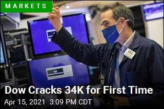 Dow Cracks 34K for First Time