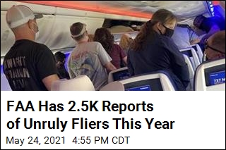 Mask Violations Make Up Most Unruly Flier Reports This Year