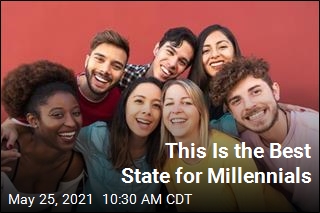 This Is the Best State for Millennials