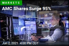AMC Shares Surge 95%