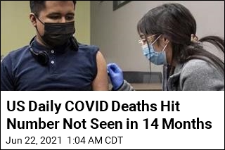 US Daily COVID Deaths Hit Number Not Seen Since Beginning of Pandemic