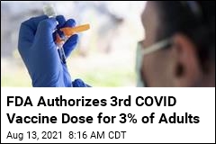3% of US Adults Approved for 3rd COVID Vaccine Dose
