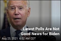 Polls Show Biden&#39;s Approval Rating Falling