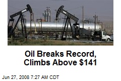 Oil Breaks Record, Climbs Above $141