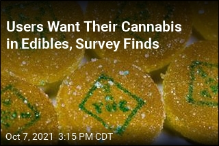 Users Want Their Cannabis in Edibles, Survey Finds